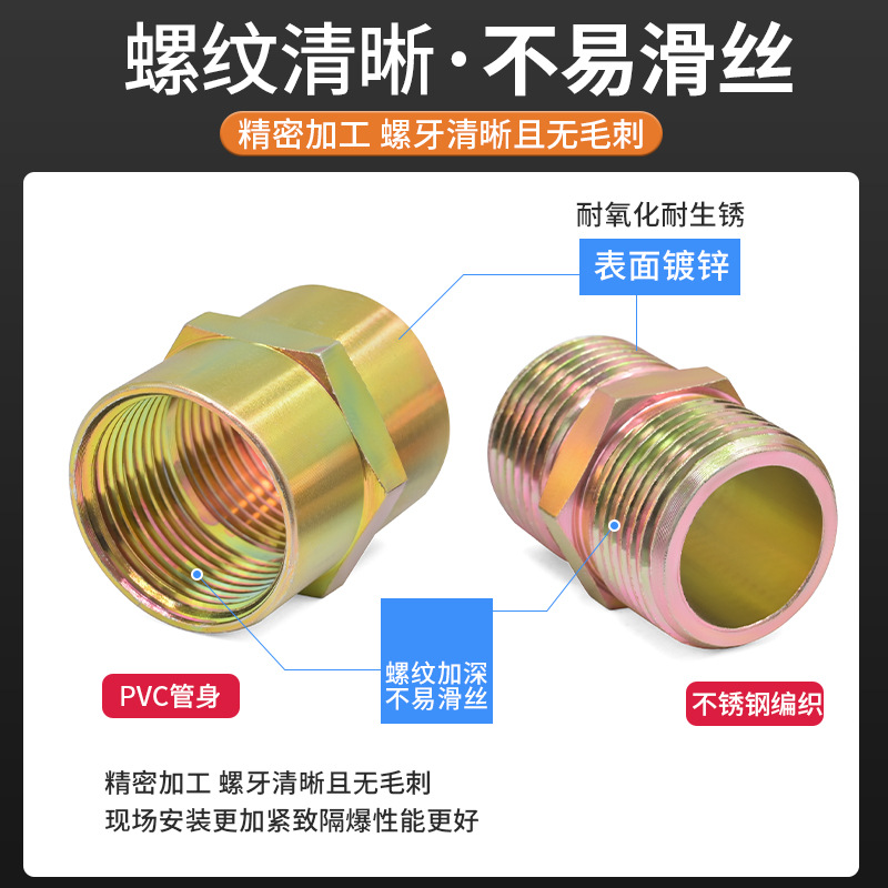 Wholesale Carbon Steel Explosion-Proof Pipe Joint Bgj3/4 Internal and External Thread Wire Pipe Joint Explosion-Proof Pipe Hoop Non-Standard Thread