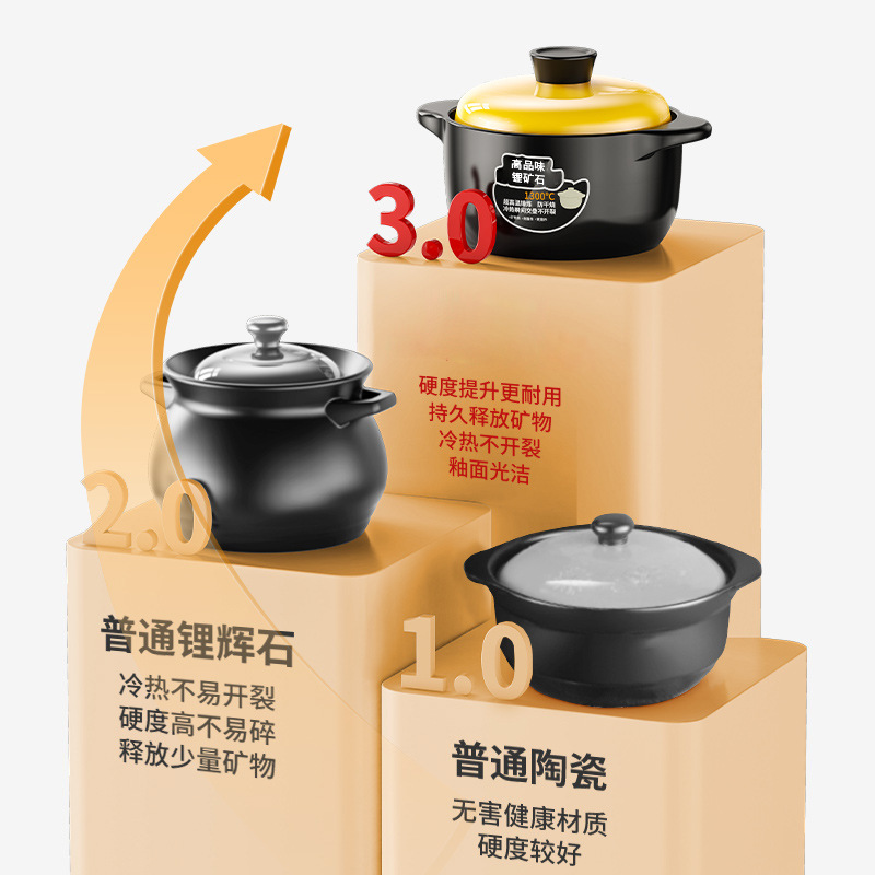 Casserole Stew Pot Household Gas High Temperature Resistant Ceramic Soup Pot Dry Burning Non-cracking Gas Stove Special Soup Pot Casserole