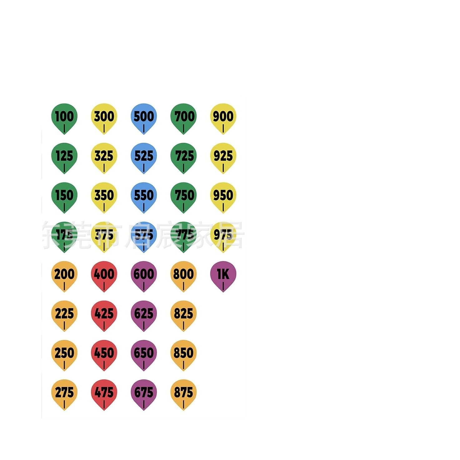 Independent Station New Rifle Scope Turret Sticker Sheets Rifle Scope Turret Sticker Sheets