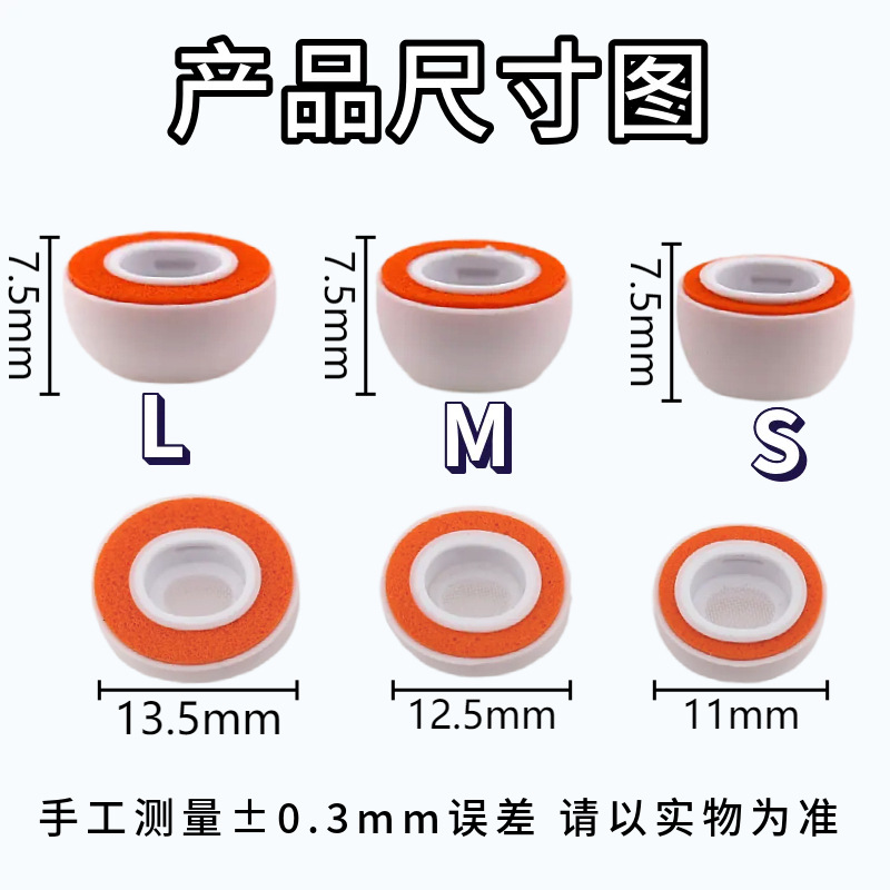 Suitable for AirPods Pro3 Memory Foam Ear Caps Apple Third Generation Silicone Earplugs Noise Reduction Patch Mesh Slow Rebound Sponge