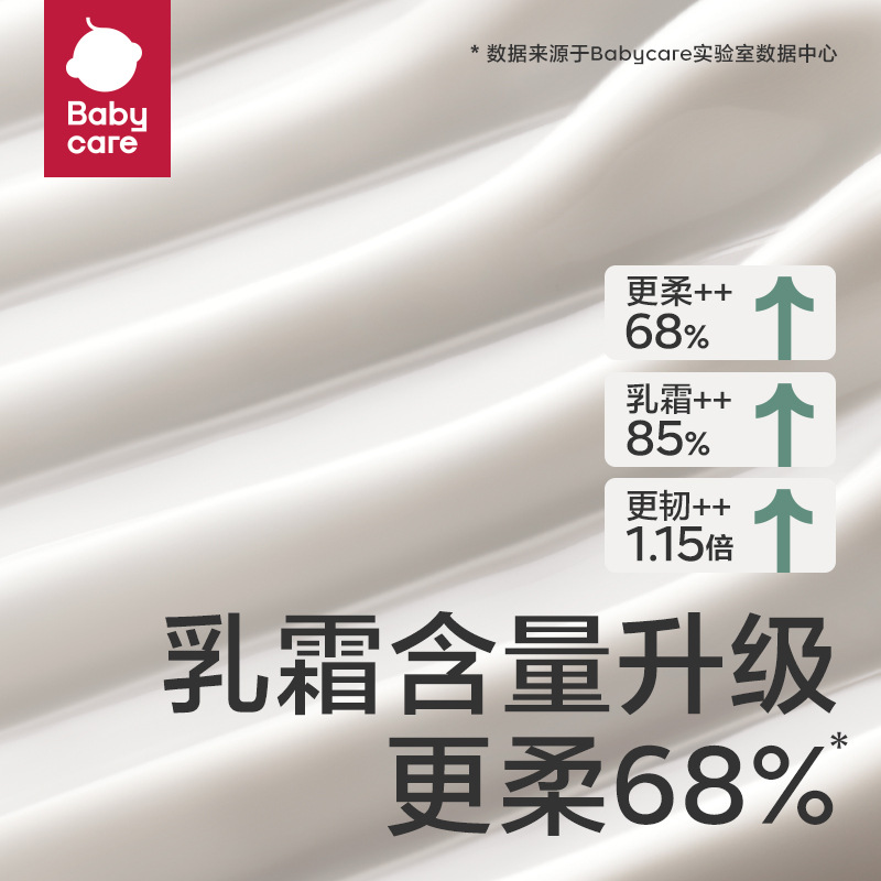 babycare Bear Cloud Soft Towel Baby Cream Paper for Newborn Infants and Young Children Home Affordable Portable 80 Smoke