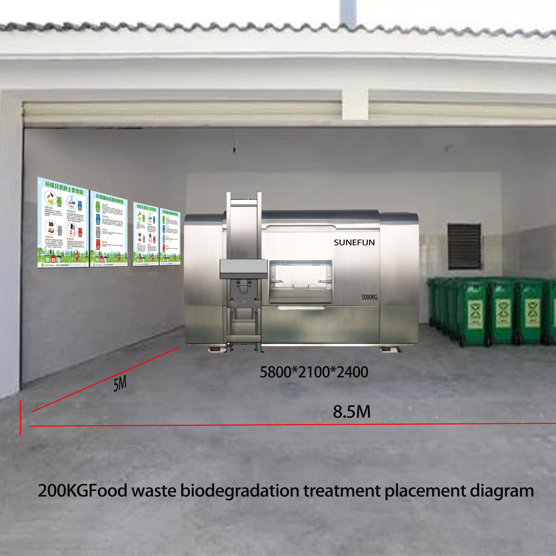 Food Waste Disposer Sanyi Quanzfang Sunefun Large Kitchen Waste Machine Commercial Kitchen Biodegradable Equipment