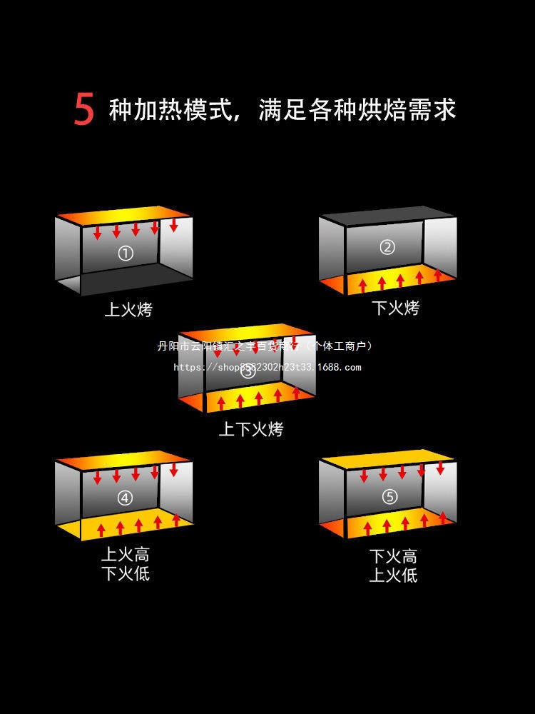 Electric Oven Commercial Oven Smart Oven One Layer One Plate Large Baking Single Layer Large Capacity Household Baking Cake