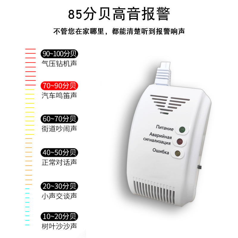 Cross-border gas leak alarm linkage control valve solenoid valve foreign trade US gauge European gauge gas alarm