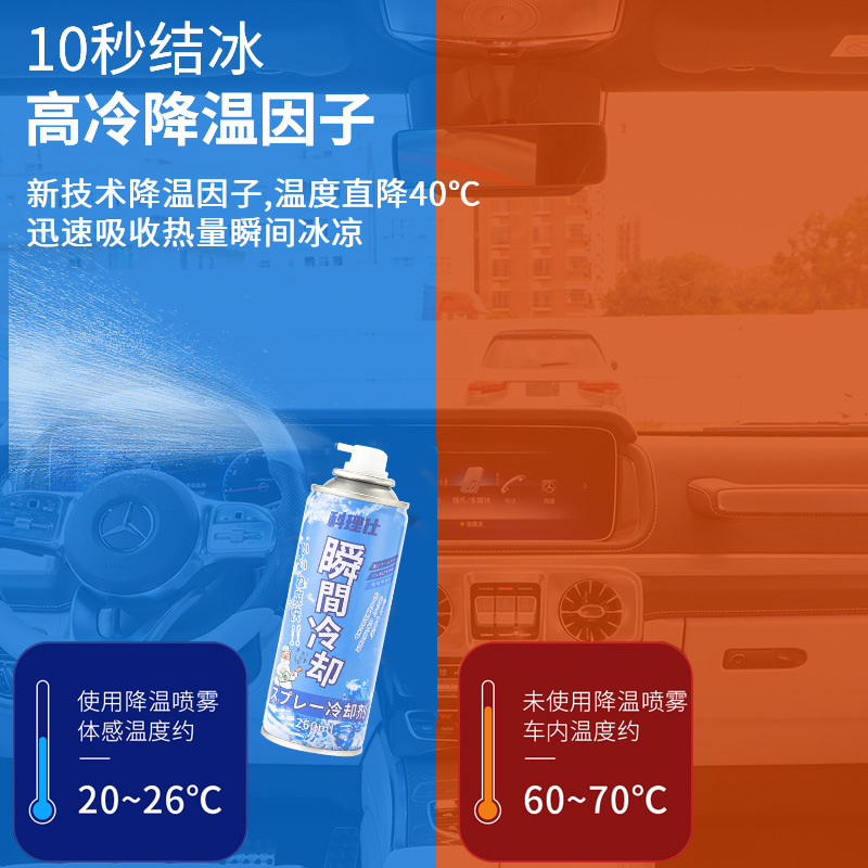 Cooling Spray for Sports, Portable Instant Cooling for Summer, Rapid Cooling in the Car, Heatstroke Prevention