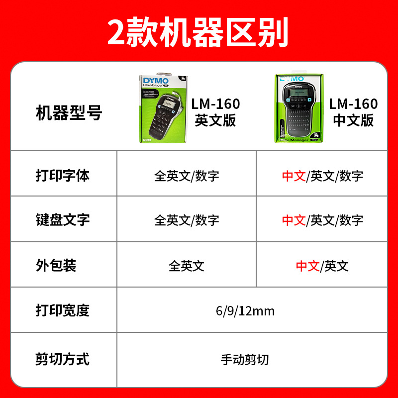 dymo label printer LM-160 English self-adhesive cable network wiring logo handheld Delta label machine