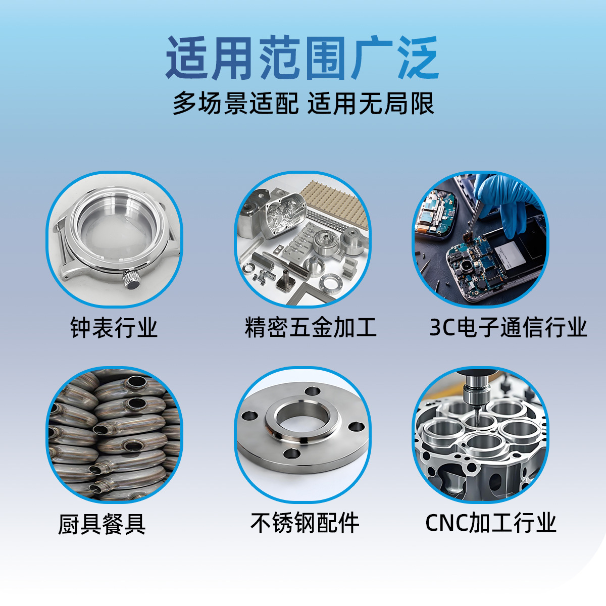 Acidic Wax Removal Water Is Highly Efficient in Removing Polishing Wax. It Is Specially Designed for Copper, Aluminum and Zinc Alloys. It Is Non-Corrosive and Black. It Is Directly Supplied from the Manufacturer