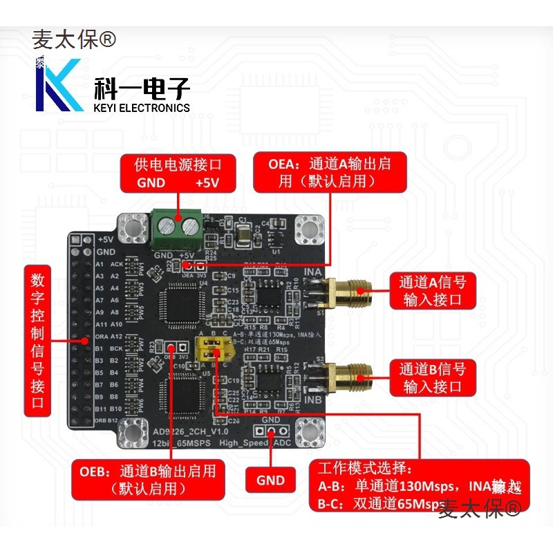 Ad9226 High-Speed 12-Bit Adc Analog-To-Digital Converter Data Acquisition Module Dual-Channel 65m Single-Channel 130 Metabo