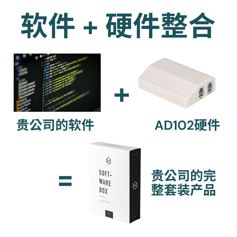 USB Incoming Call Pop-Up Display Box Supports Secondary Development, Take-Out Ordering System Docking with Recording