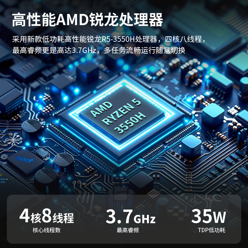 Zhiben Mini Host Amd Ryzen R5-3550H Portable Mini Pc for Office, Gaming, Home Theater, 4K3 Screen