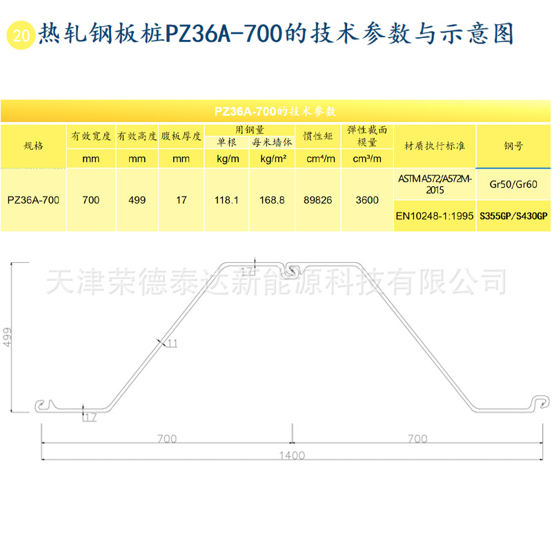 Steel Sheet Pile Hot-Rolled Z-Shaped Steel Sheet Pile Foundation Plate Concrete Foundation Plate Welding Laser Cutting Welding Water Retaining Plate