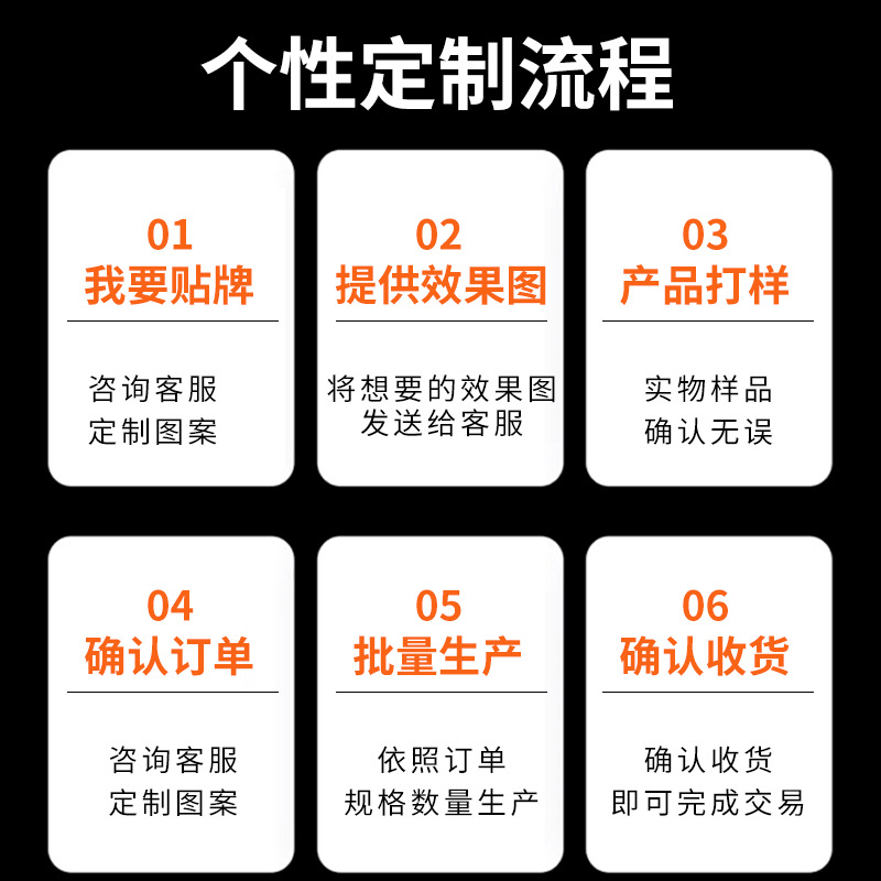 Source Factory Cnc Engraving Processing Plain Carbon Fiber Plate Cutting Aircraft Model Accessories 3K Carbon Fiber Plate Processing