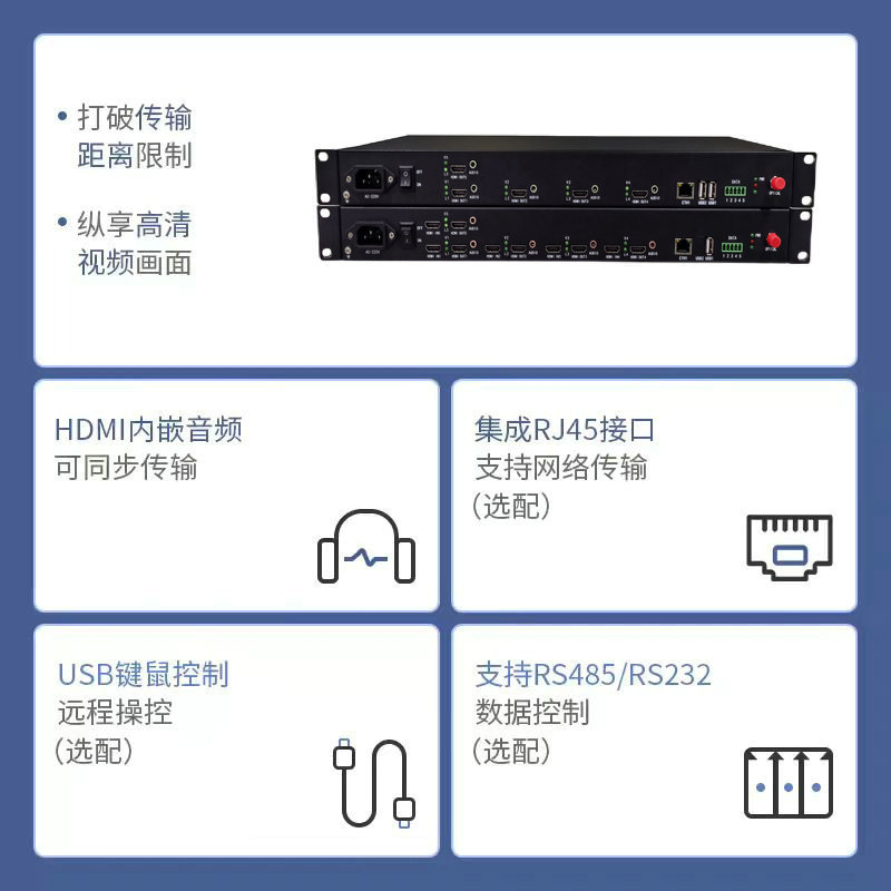 5-Way HDMI Optical Transceiver with Loop Output + 5-Way Audio + 1-Way Rs232 Data + USB Mouse and Keyboard