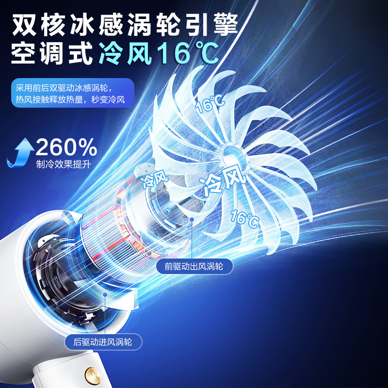 New 100-Speed High-Speed Handheld Fan USB Mini Portable Charging Turbine Small Fan Desktop Small Electric Fan