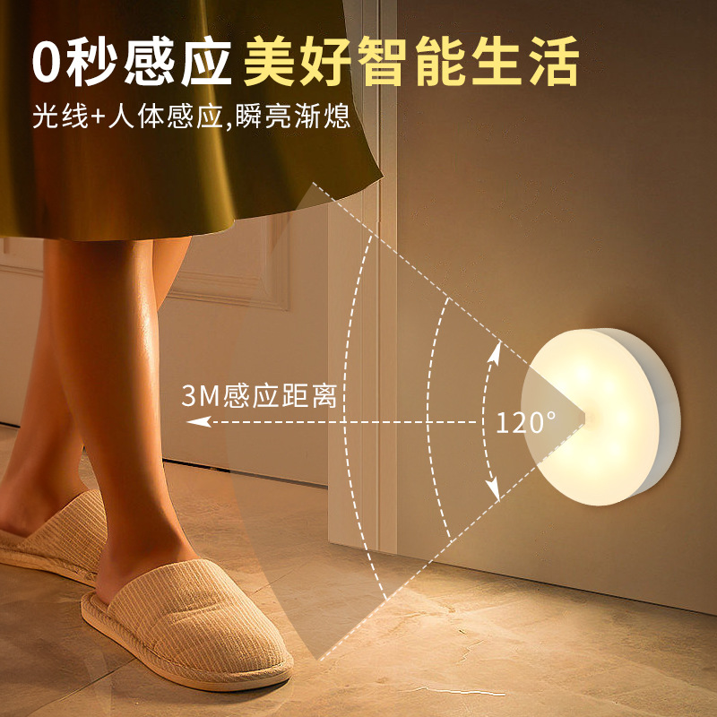 Rechargeable Human Body Sensor Night Light Bedside Smart Sensor Light Wardrobe Corridor Night