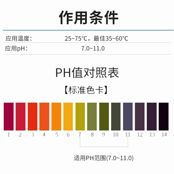 Washing Enzyme Peroxidase S19K Catalyzes the Decomposition of Peroxide at Low Temperatures to Whiten Paper and Remove Stains