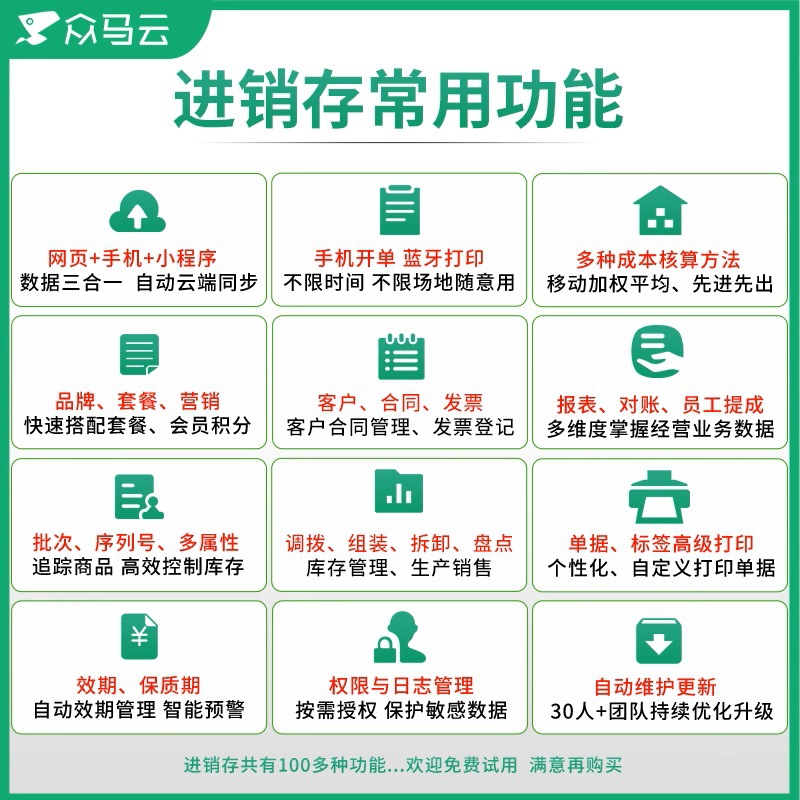 Zhongma Invoicing and Inventory Software Inventory Management Sales Software Cloud Erp Warehouse Management Invoicing and Inventory Software