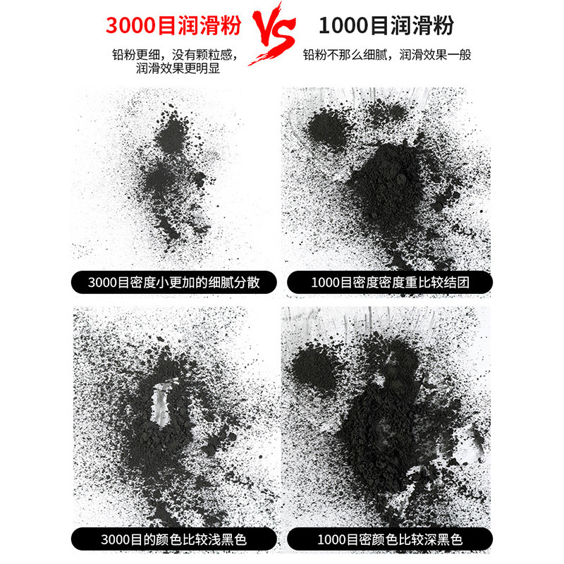 Graphite Powder Lock Core Special Lubricant Manufacturer Wholesale Keyhole Door and Window Door Lock Pencil Mechanical Lubricant