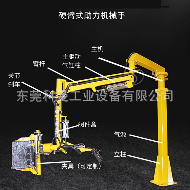 Pneumatic Mechanical Power-Assisted Arm Suspended Flip Code Crossover Handling Feeder Hoisting Power-Assisted Mechanical Manual Industry Robotic Arm