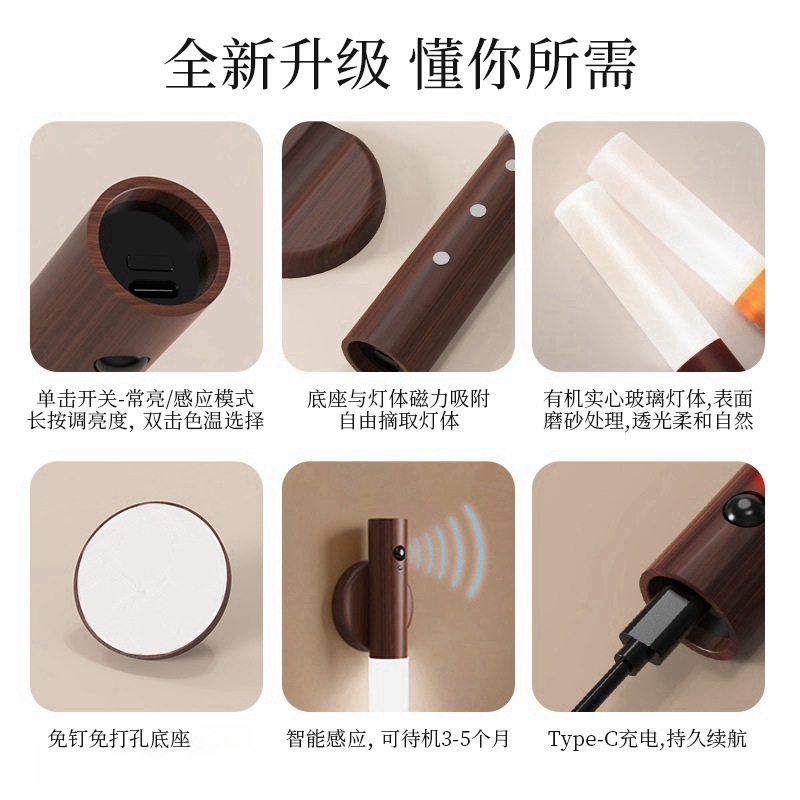 Cross-border intelligent human body induction LED night light creative desk lamp corridor night light rechargeable wall lamp outdoor emergency light