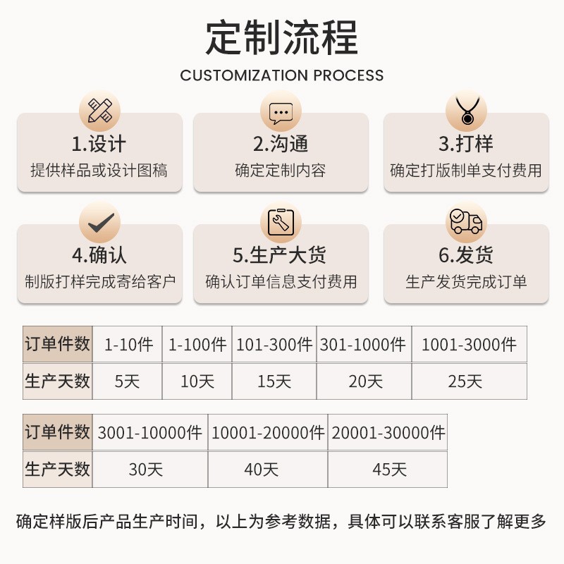 Necklace Pendant Customized Women's S925 Sterling Silver Jewelry Accessories Export Cross-Border Silver Jewelry Sterling Silver High-End