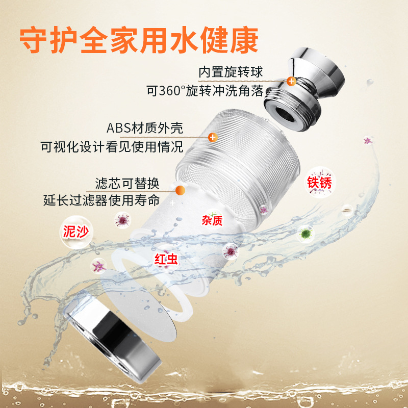 Galley Faucet Splash-proof Water Outlet Basin Rotary Filter Pressurized Universal Bubbler Extender General Installation