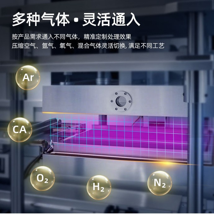 Customized Online Vacuum Plasma Cleaning Machine Assembly Line Treatment for Chip Packaging Wafer Surface Activation