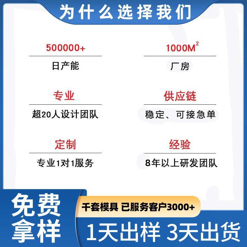 Manufacturer Customized Gd Electrical Silicone Pad Round Silicone Foot Pad Rubber Gasket Anti-Slip Gasket Buffer Flat Pad Wholesale