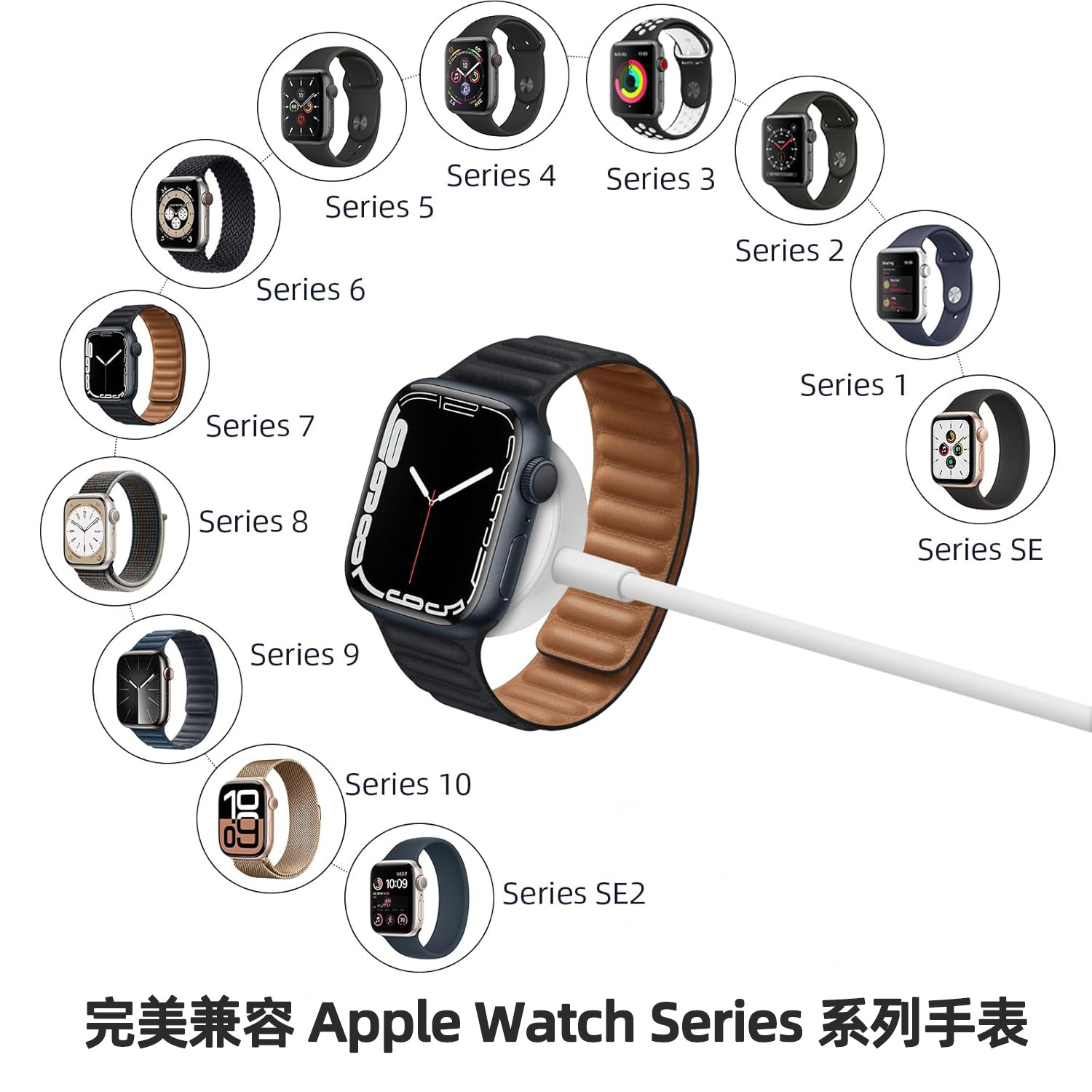 Original Watch Fast Charging Iwatchs12345678910 Fully Universal Wireless Charging Suitable for Apple Watch Charger