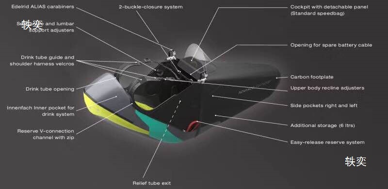 [Fly+]Advance European Lightness3 Off-Road Boat Bag Seat Bag Paraglider
