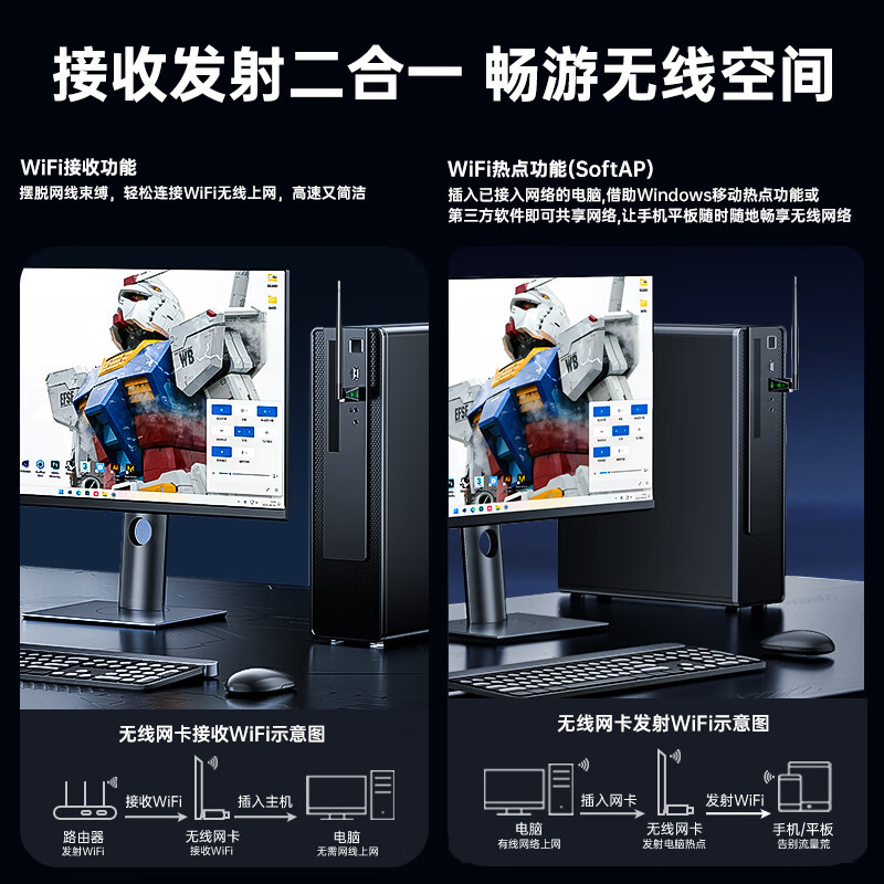 Biaz Bluetooth Adapter 5.3 AX900 WiFi6 Driver-Free USB Wireless Network Card Dual Band 5G 2-in -1