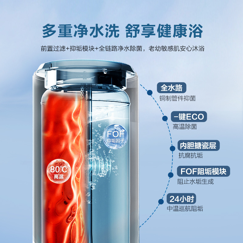 Haier Air Energy Water Heater 200 L Household Grade I Energy Efficiency Clean Water Washing 1.5 Piece Air Source Heat Pump AE7C