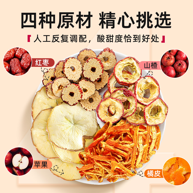 Apple Hawthorn Tea, Red Dates, Tangerine Peel, Orange Peel Health Tea, Authentic Girls' Tea, Soaked Tea Bags, Platform Drop Shipping