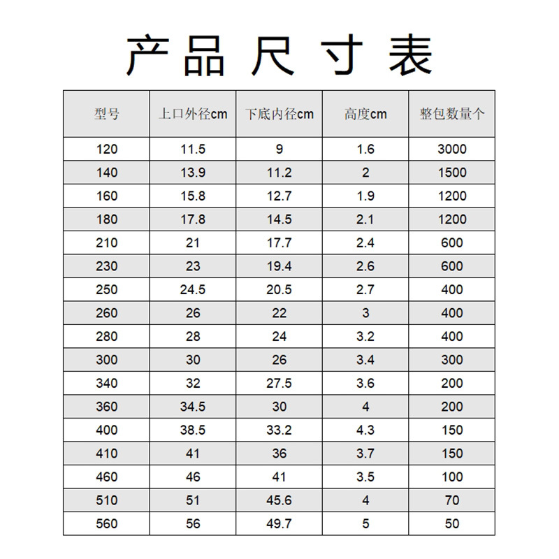Water receiving tray flower pot tray plastic mobile chassis flower pot tray round tray flower pot base tray flower plate holder