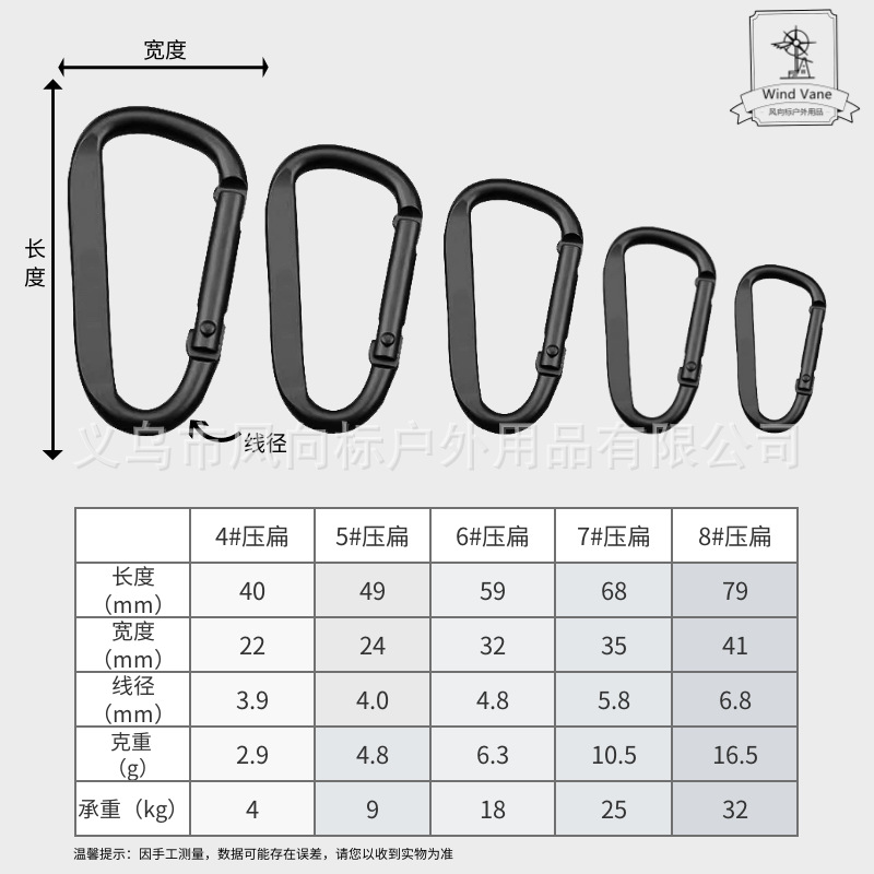Electrophoresis All Black Track Square Aluminum Alloy Carabiner 4 5 6 7 No. 8 D-shaped Flattened Gourd-shaped Hook Buckle