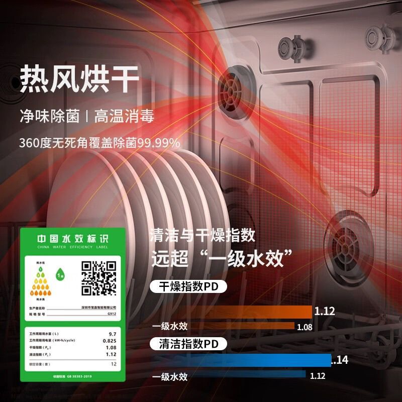 8 Sets of Embedded Desktop Dishwashers with First-Class Water Efficiency, Fully Automatic Small Household Disinfection, Sterilization, Washing, Storage and Drying All in One