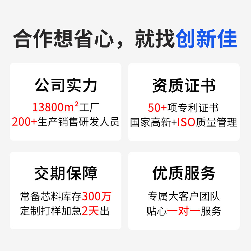 Cr80 Pvc White Card Work Id Card with Lamination White Card Pvc Plastic Laminated Printing Card Uv Inkjet Coated White Card