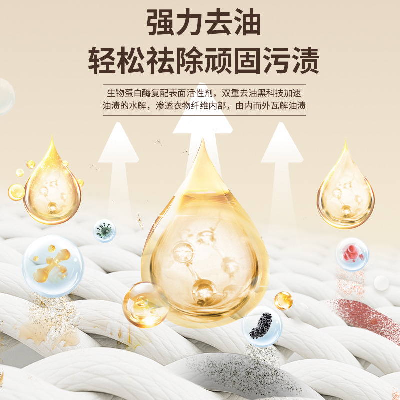 Clothes Degreasing King to Remove Oil Stains, Powerful Stubborn Stain Cleaner to Remove Heavy Oil Stains and Oil Spots, Cleaning and Dry Cleaning Agent