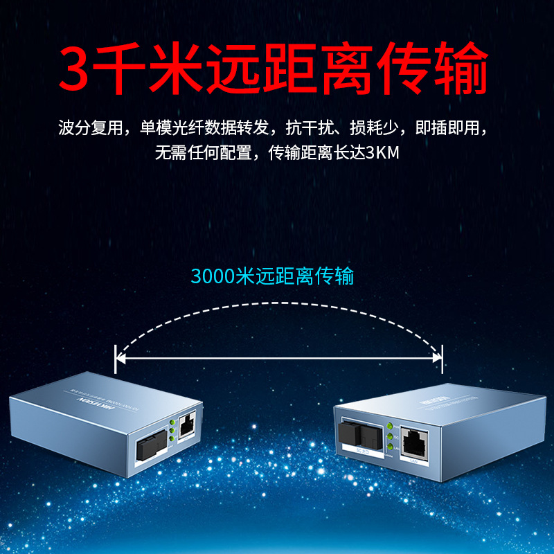 Hikvision Gigabit Fiber Transceiver Ds-3D501T-3E/Ds-3D201R-3E 100m 3D01T-20E 201