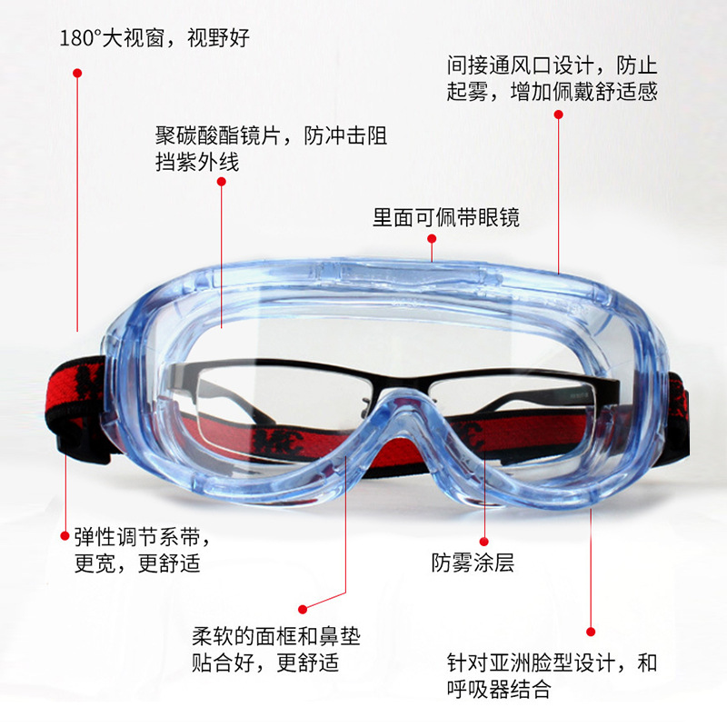 3M1623Af Anti-Fog and Anti-Chemical Eye Mask/1621Af Anti-Splash, Anti-Fog, Anti-Impact and Uv-Blocking Spot