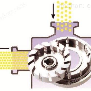 Ultra-High Speed Shower Gel Homogenizer