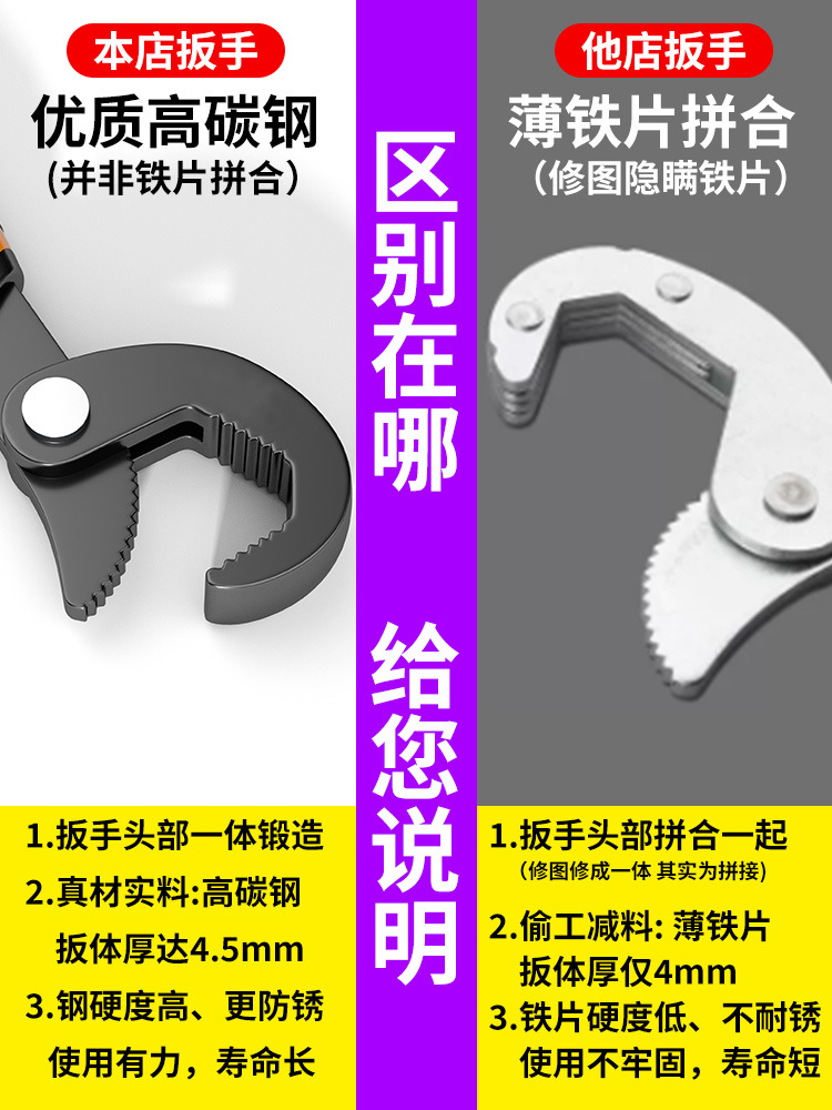 Multi-Purpose Wrench, Multi-Functional Quick Wrench Tool Set, Adjustable Open-End Wrench, Pipe Wrench, Bathroom Multi-Purpose Small Wrench