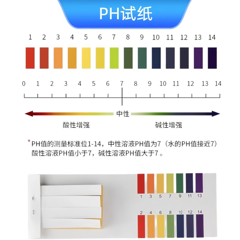 Ph Extensive Test Paper Ph Test Soil Water Quality Cosmetics Test Ph Test Paper Ph Extensive Test Test Paper