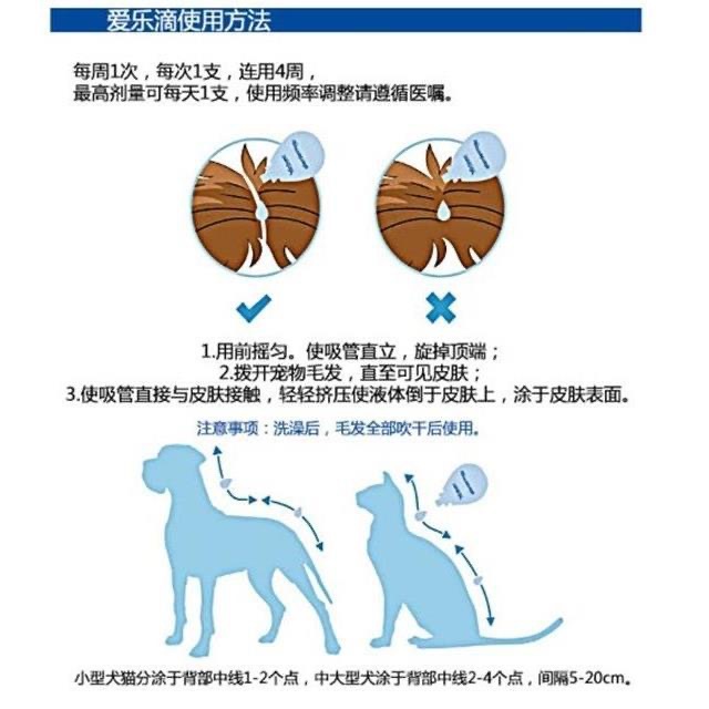 French Vic Aile Drops for Cats and Dogs Skin Repair and Hydration, Improve Skin Immunity, and Enhance Coat Care Drops