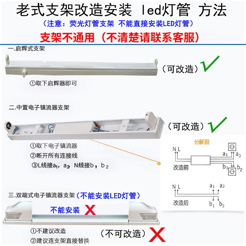 FSL Foshan Lighting t8led lamp tube integrated bracket glass daylight household energy saving 18W30W full set Wholesale