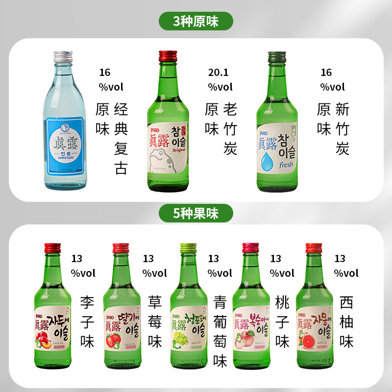 South Korea's Original Imported Jinro Green Grape Grapefruit Flavored Soju 13 Degrees 360ml*20 Bottles Full Box