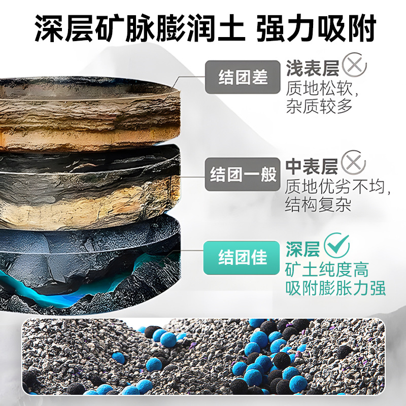 Bentonite Cat Litter 10.00kg Deodorization Companion Strong Aggregated Sodium-based Ore Cat Litter Large Batch Postage Mixed Cat Litter 5.00kg