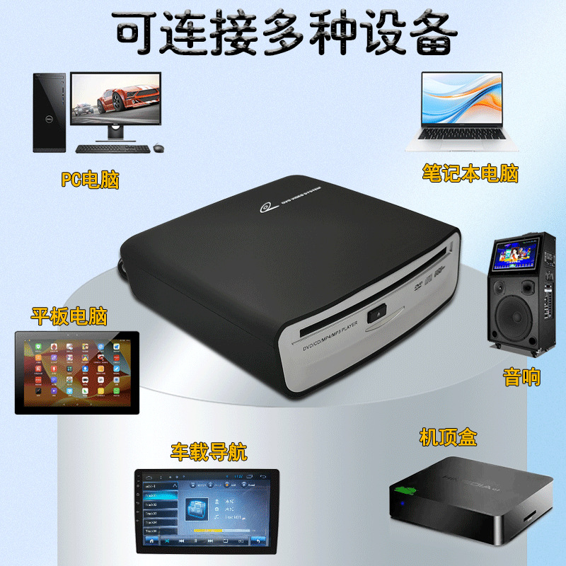 Hifi Sound Quality Car Cd Player Audio Modified Lossless External Cd Player USB Connection Dvd Player