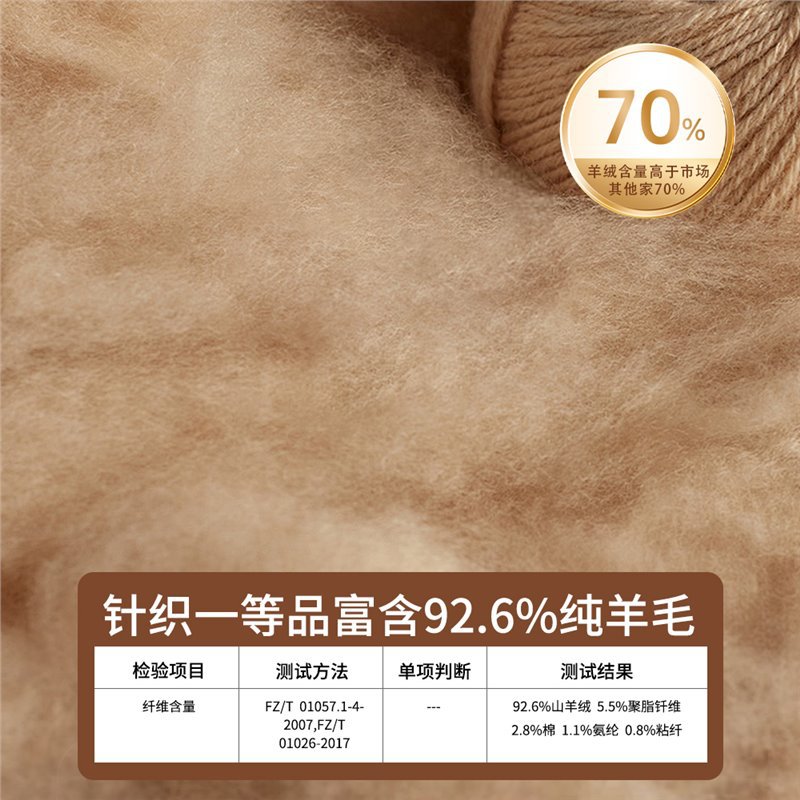 Cashmere Knee Pads for Men and Women, Joint Warmth for Elderly Cold Legs, Special Extended and Thickened Cold-Proof Leg Warmers