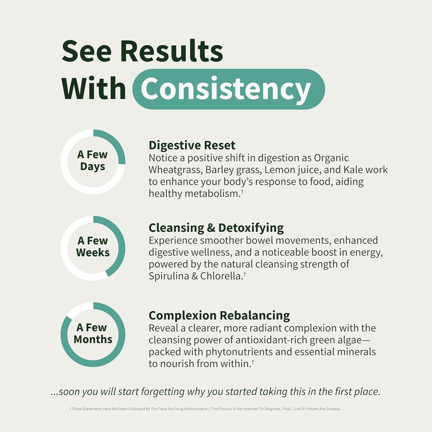 Tk Amazon's Best-Selling Chlorophyll Spirulin & Chlorella Spiral Algae Capsule Combination Pack Spirulina